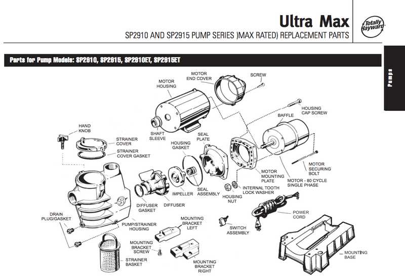 1.5 hp hayward pool pump parts diagram