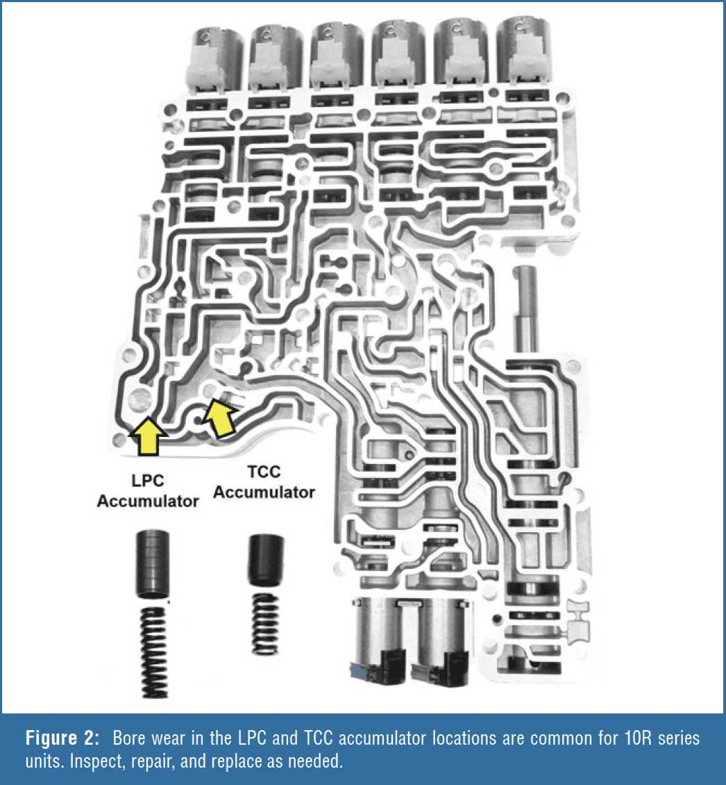 10r80 parts diagram 10r80 parts diagram