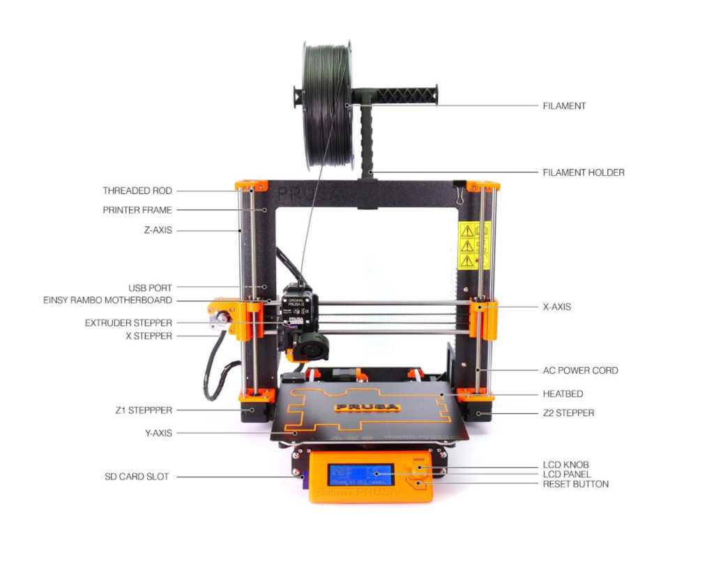 3d printer parts diagram