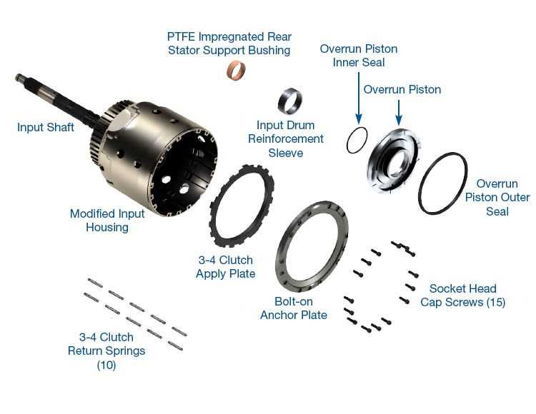 4l60 parts diagram 4l60 parts diagram