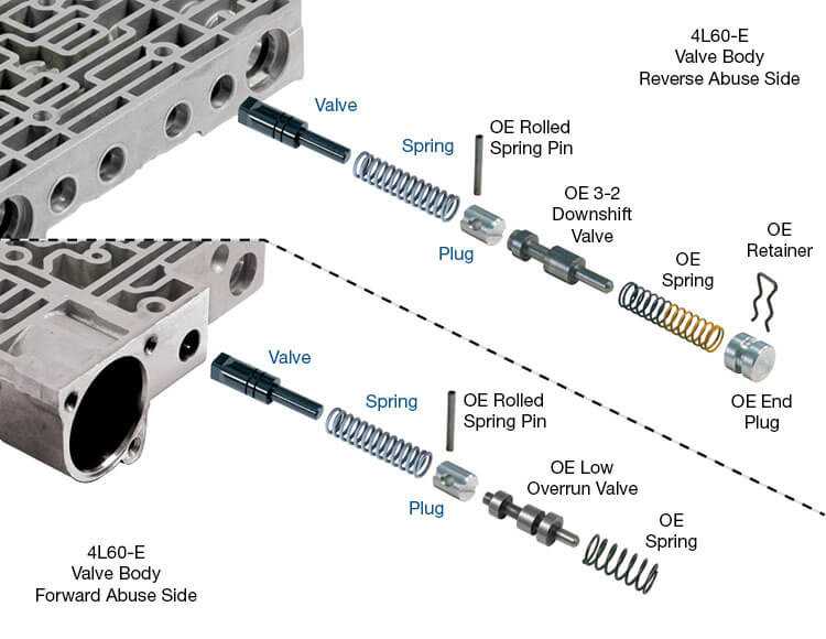 4l60e parts diagram