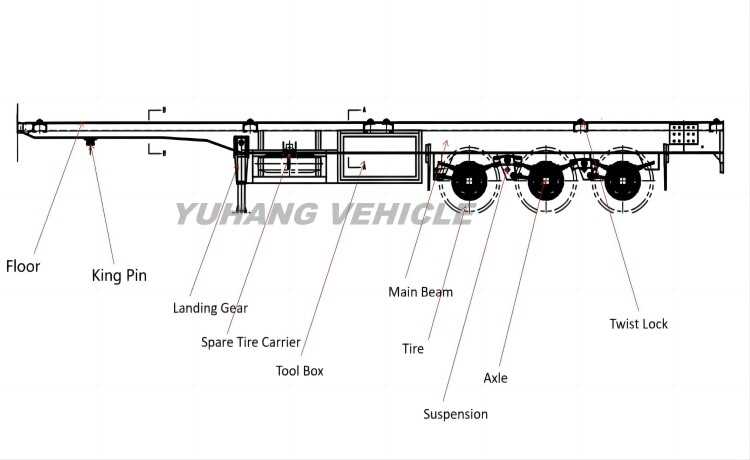 53 trailer parts diagram
