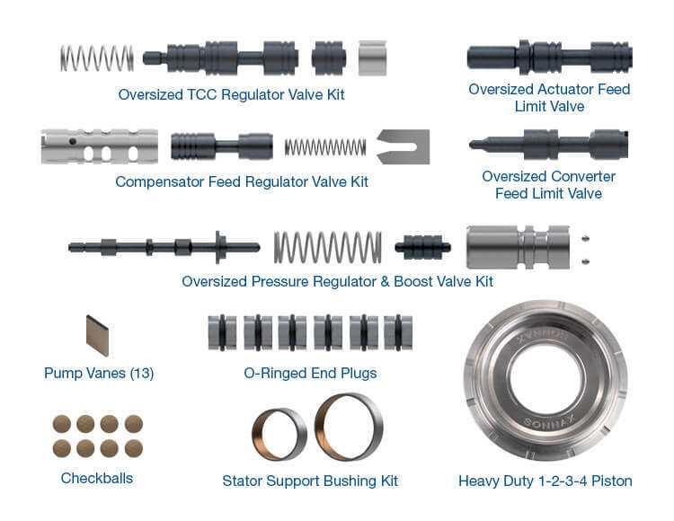 6l80 transmission parts diagram