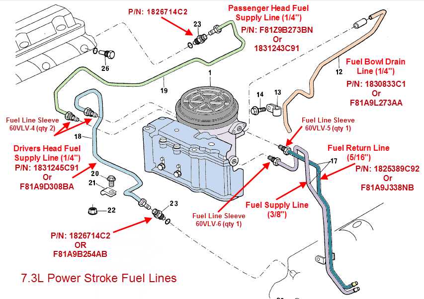 7.3 powerstroke engine parts diagram