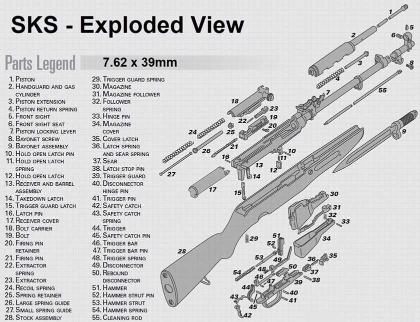 870 remington parts diagram