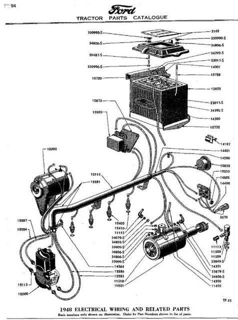 8n ford tractor parts diagram 8n ford tractor parts diagram