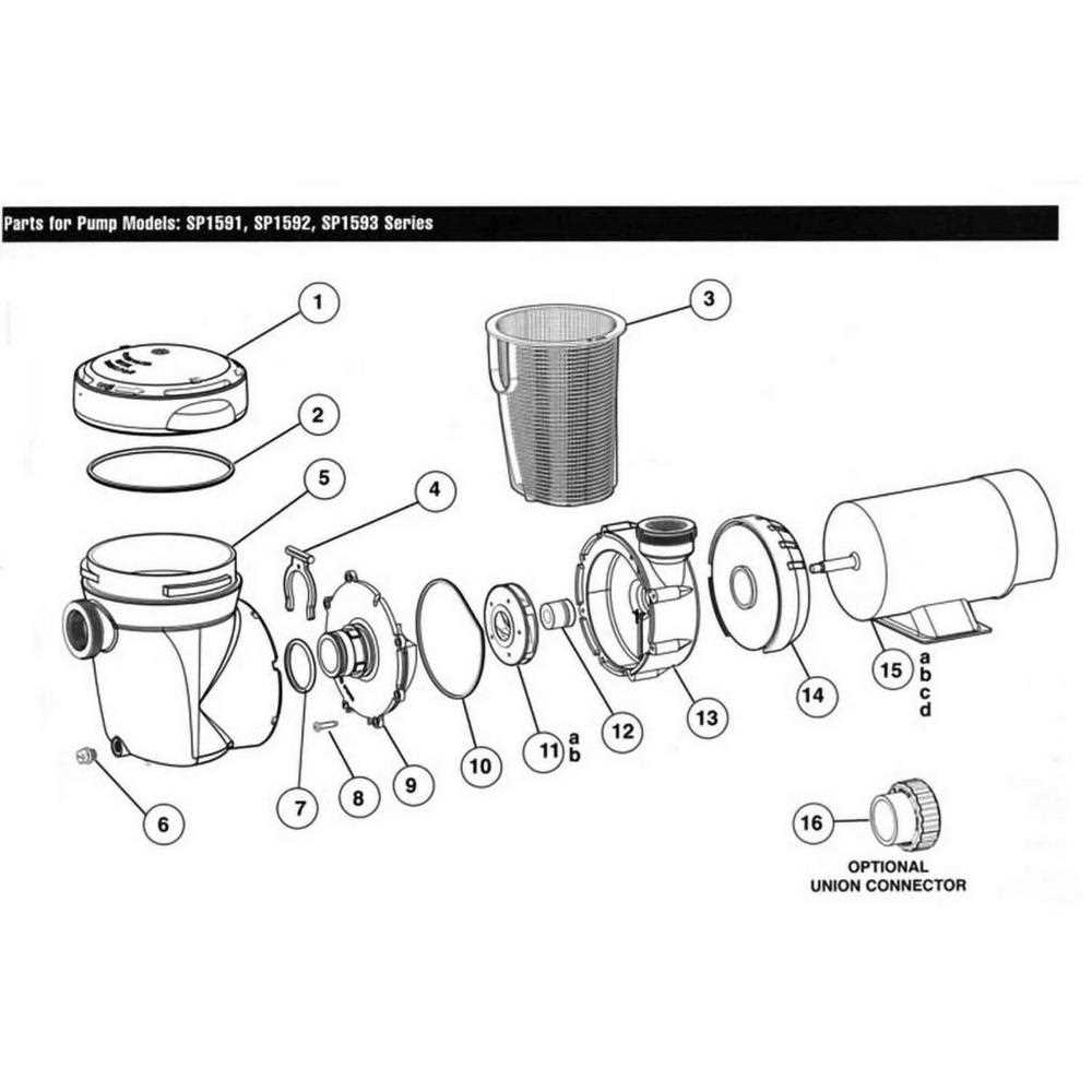 above ground pool pump parts diagram above ground pool pump parts diagram
