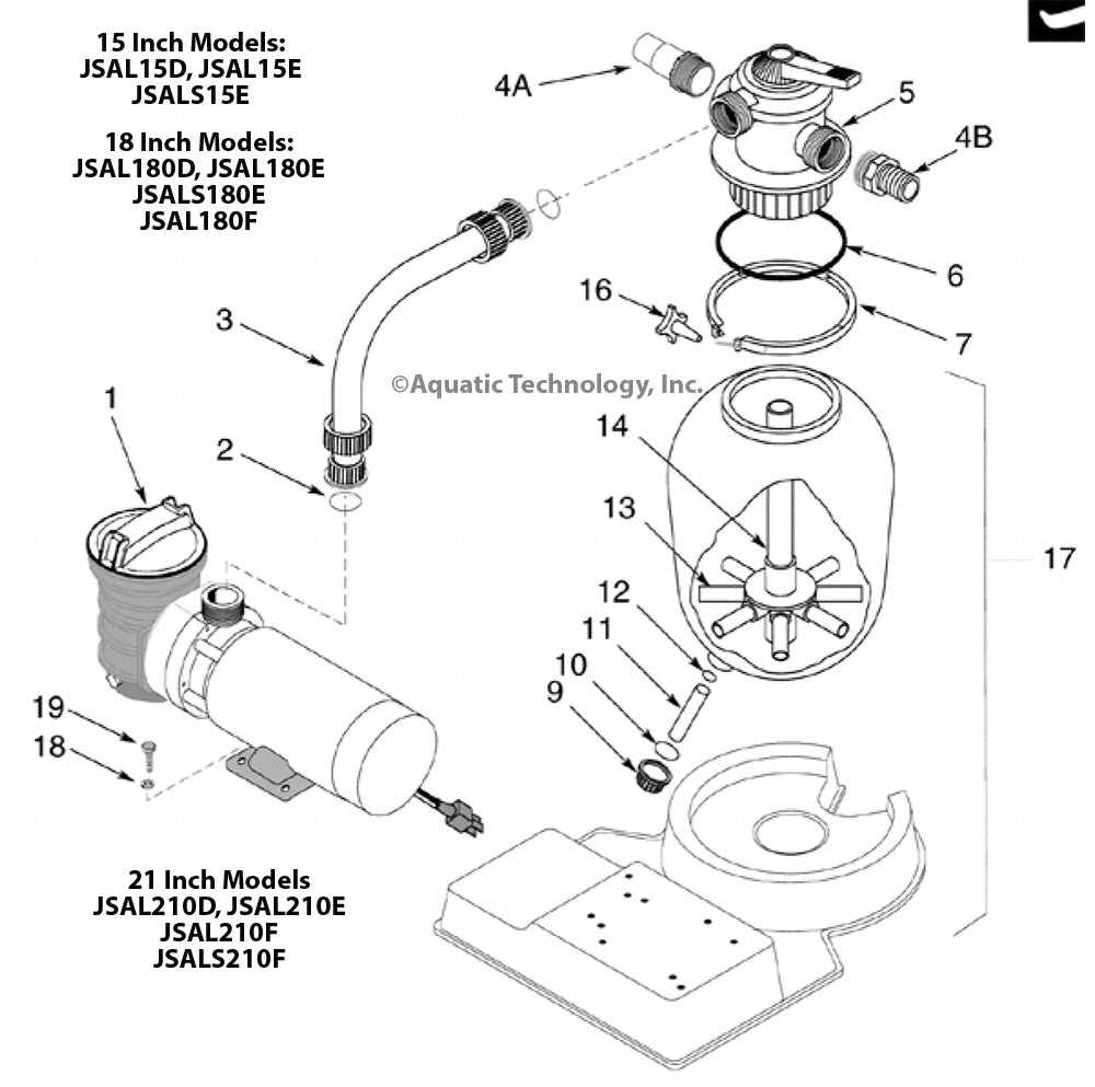 above ground pool pump parts diagram above ground pool pump parts diagram