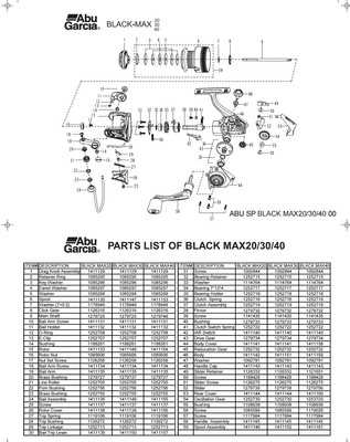 abu garcia black max parts diagram