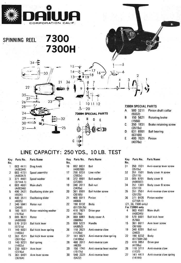 abu garcia reel parts diagram abu garcia reel parts diagram
