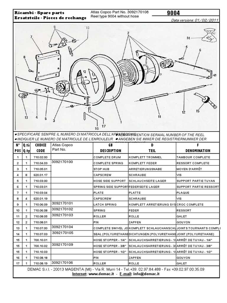 ames hose reel parts diagram pdf ames hose reel parts diagram pdf