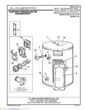 ao smith water softener parts diagram