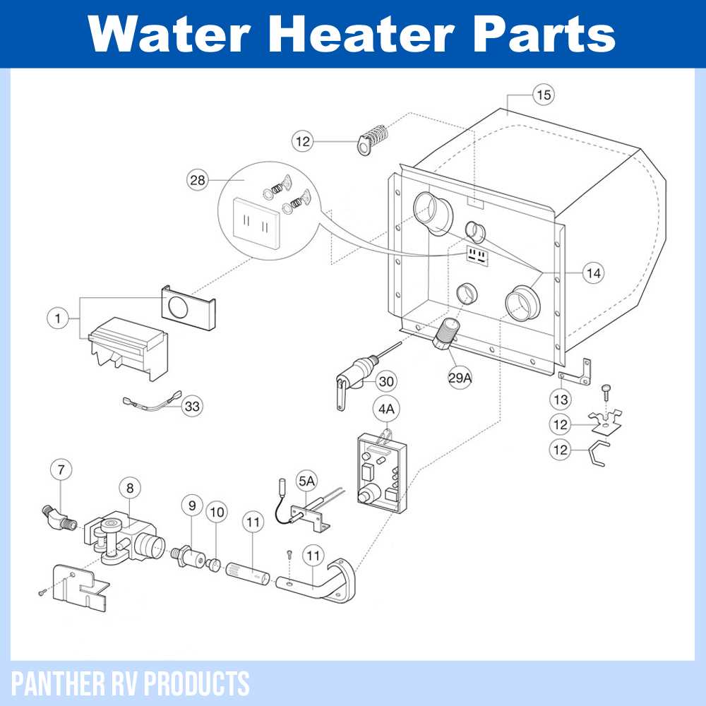 atwood rv water heater parts diagram atwood rv water heater parts diagram