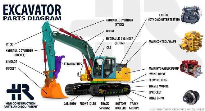 backhoe parts diagram backhoe parts diagram