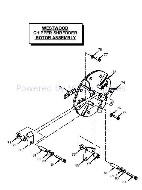 bandit chipper parts diagram