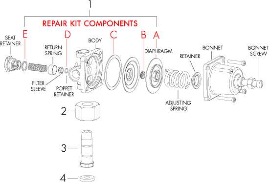 beer tap parts diagram