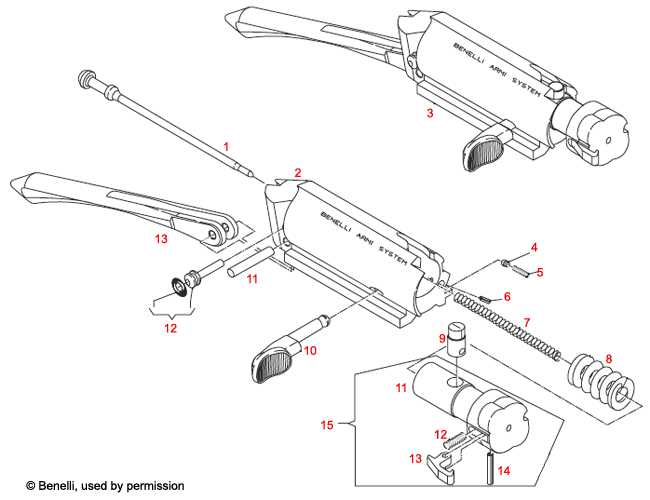 benelli m4 parts diagram