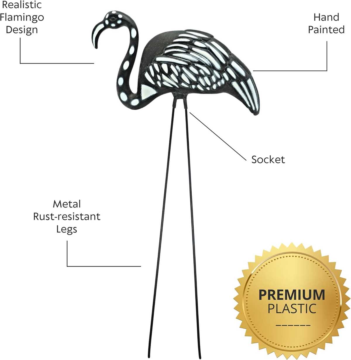 body parts flamingo diagram