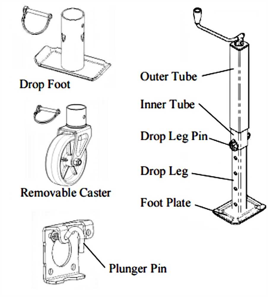 bulldog jack parts diagram