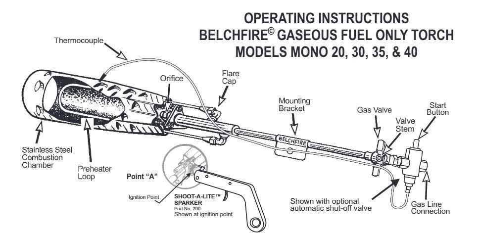 butane torch parts diagram