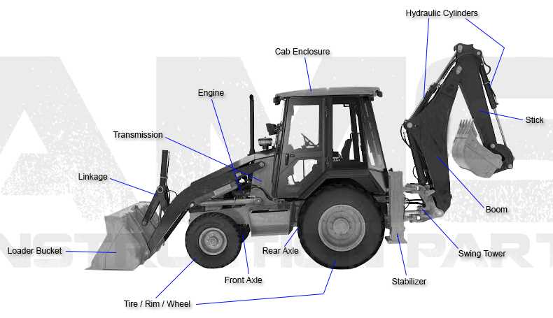 case backhoe parts diagram case backhoe parts diagram