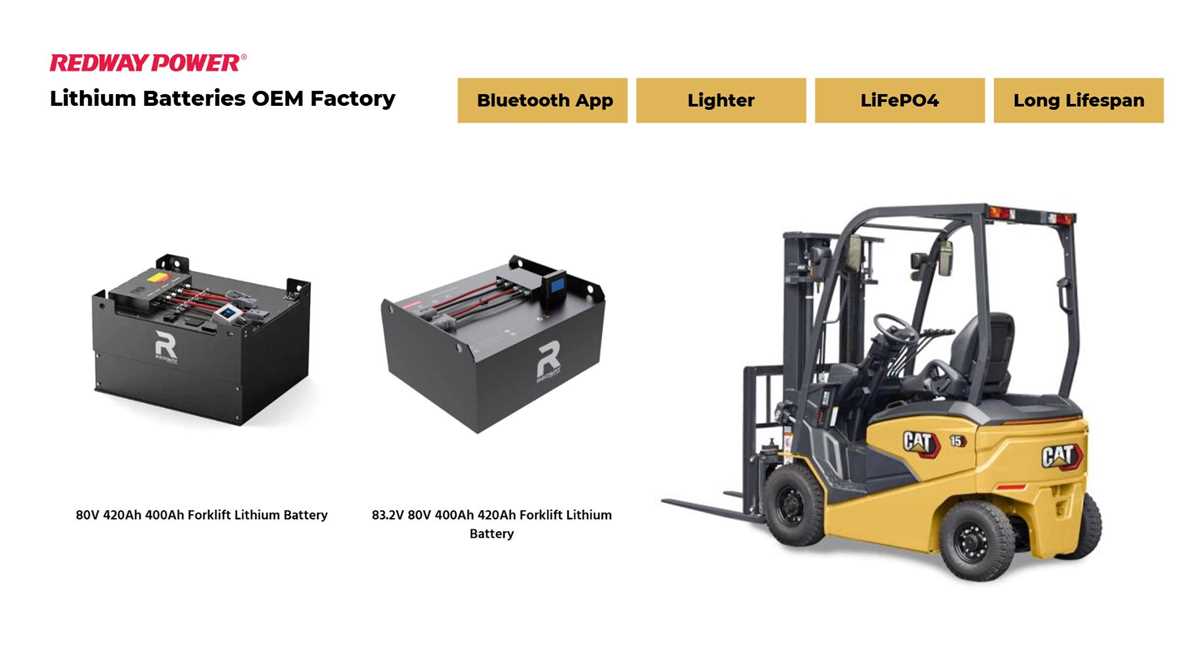 cat forklift parts diagram