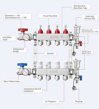 central boiler parts diagram