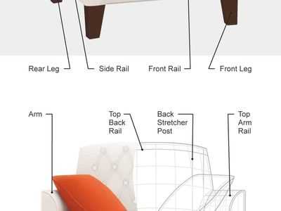 chair parts diagram chair parts diagram