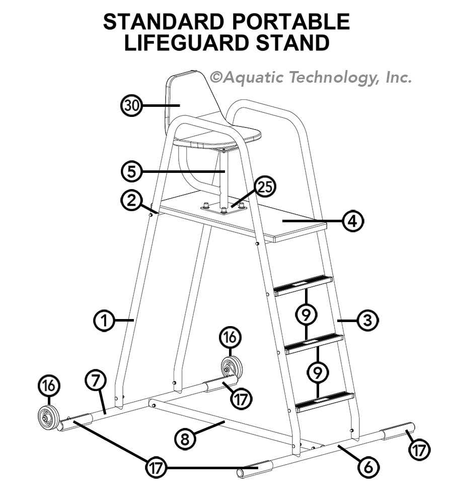 chair parts diagram chair parts diagram