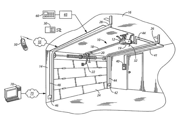 chamberlain garage door opener parts diagram chamberlain garage door opener parts diagram