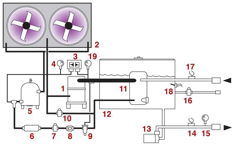 chiller parts diagram