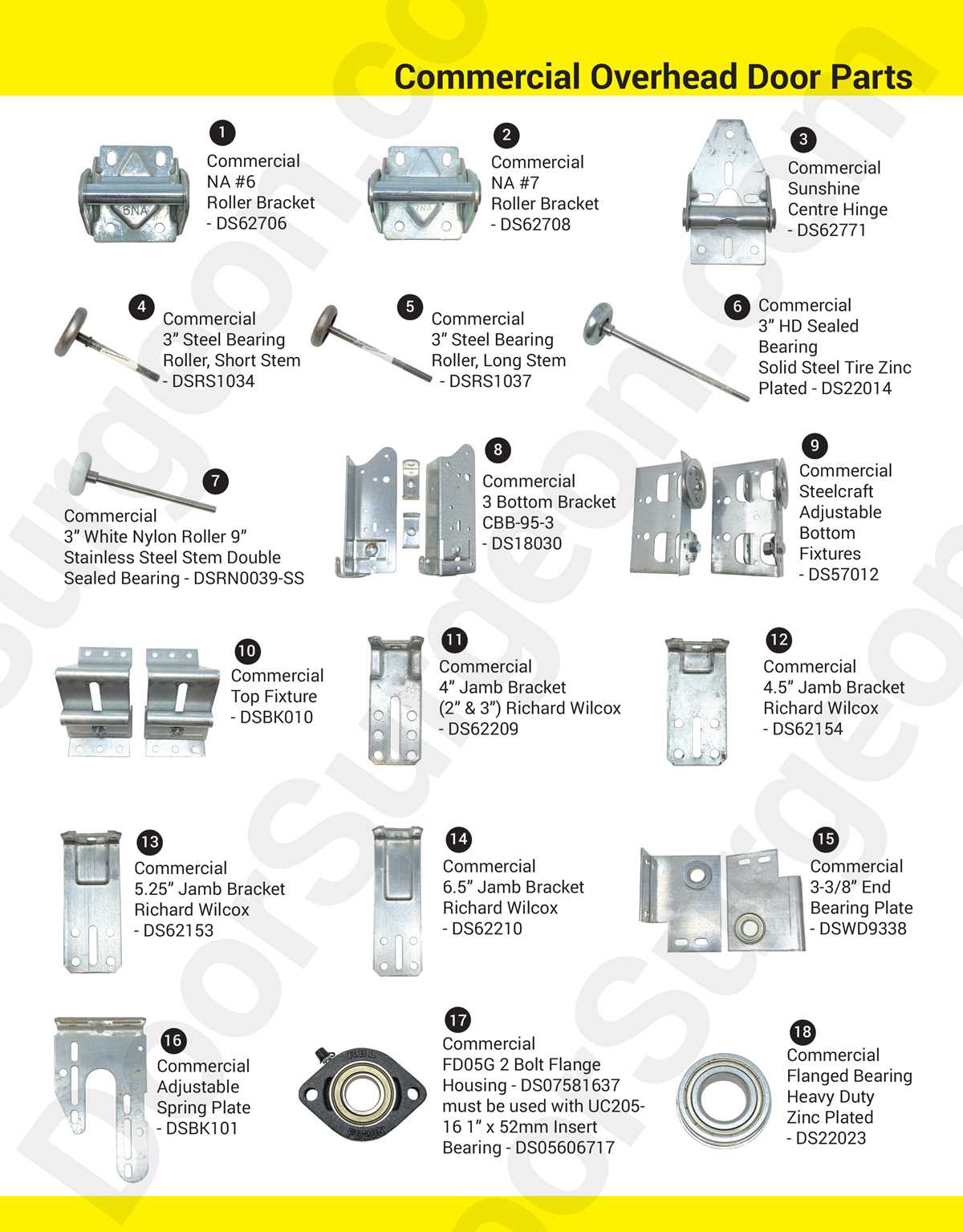clopay garage door parts diagram clopay garage door parts diagram