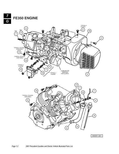 club car golf cart parts diagram