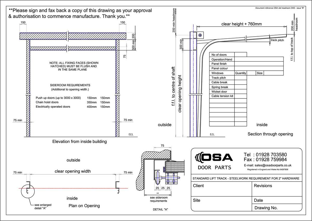 commercial overhead door parts diagram