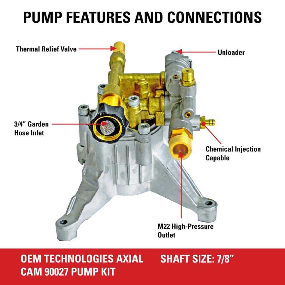 craftsman 3000 psi pressure washer parts diagram