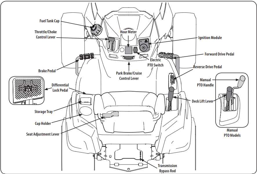 craftsman t310 parts diagram