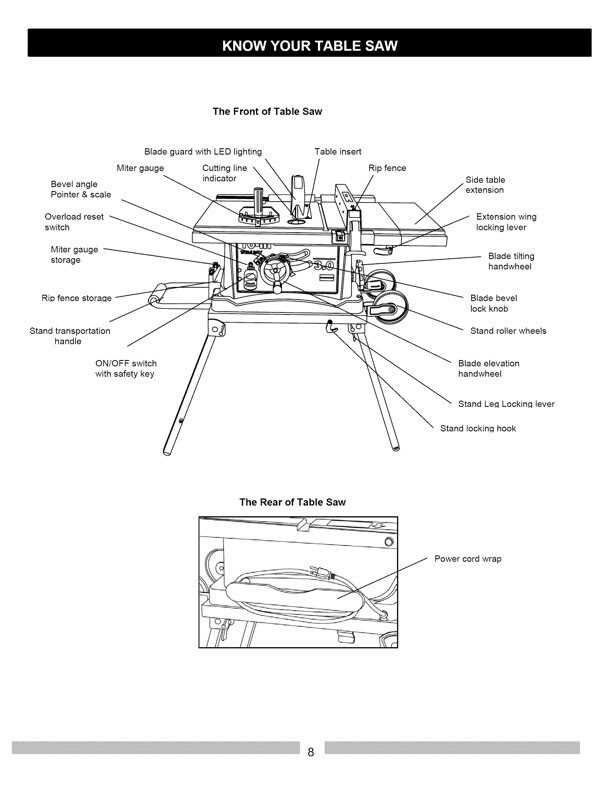 craftsman table saw parts diagram