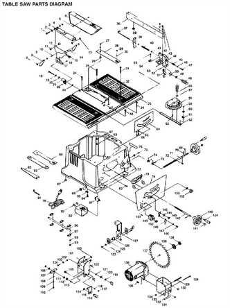craftsman table saw parts diagram