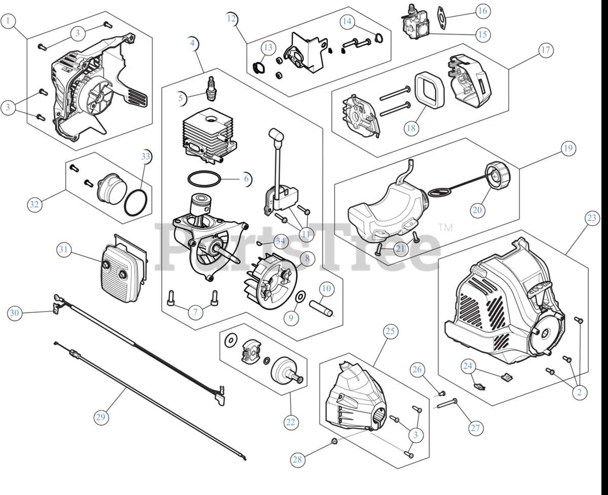craftsman table saw parts diagram