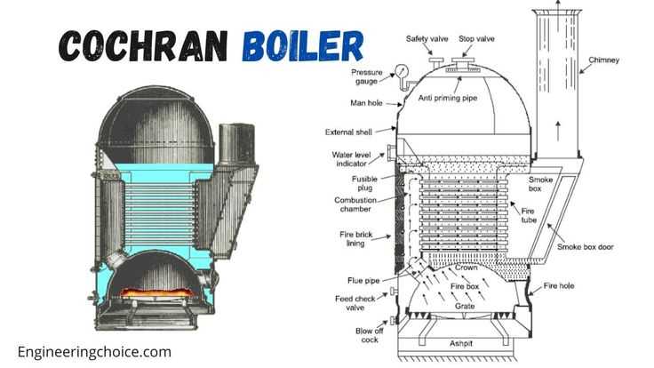 crown boiler parts diagram crown boiler parts diagram