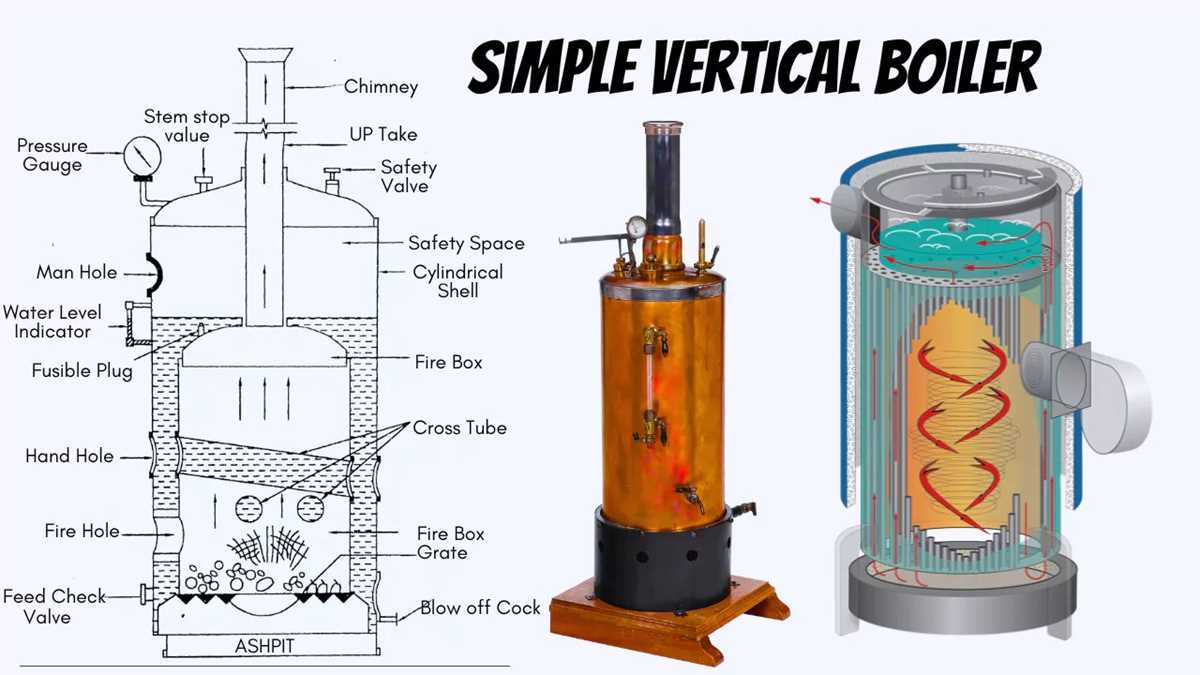 crown boiler parts diagram crown boiler parts diagram