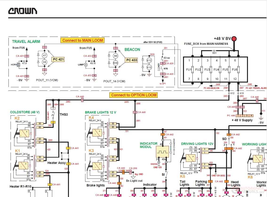 crown forklift parts diagram