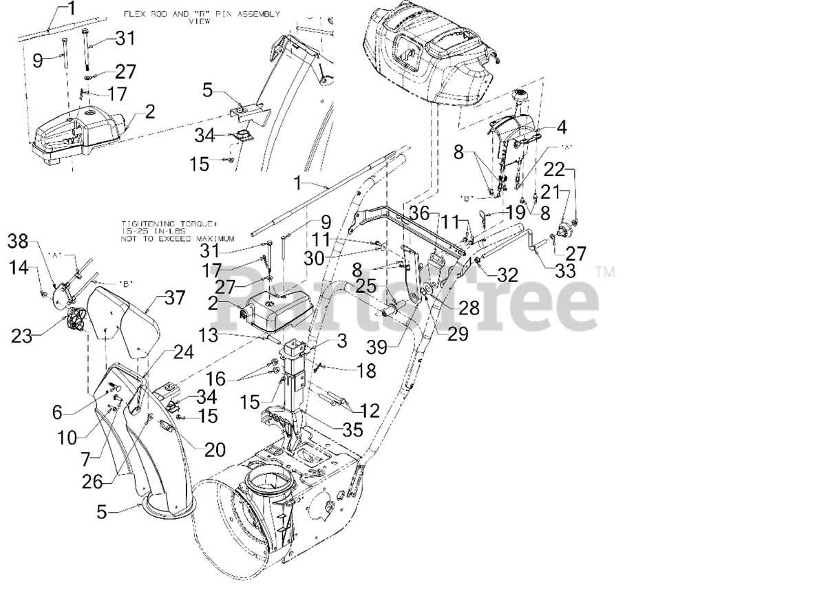 cub cadet 3x snow blower parts diagram