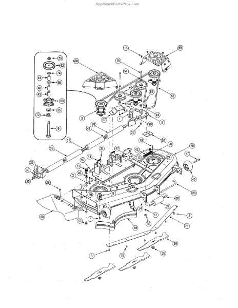 cub cadet mower deck parts diagram