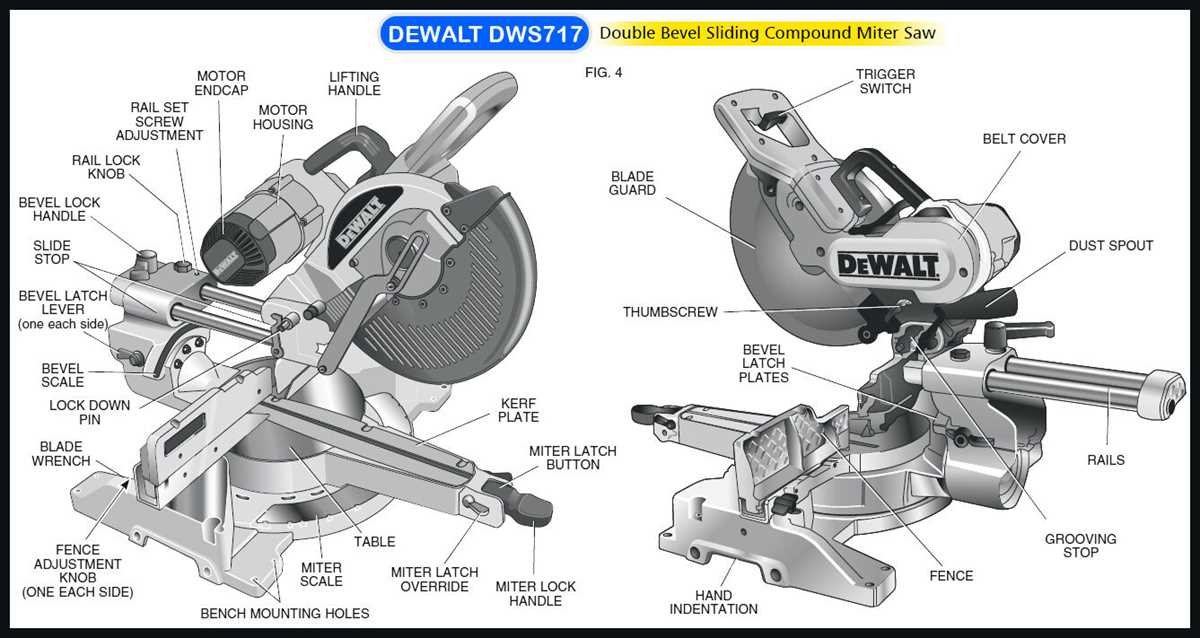 dewalt dw716 parts diagram