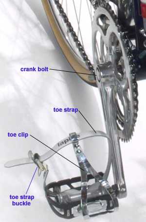 diagram bike parts name