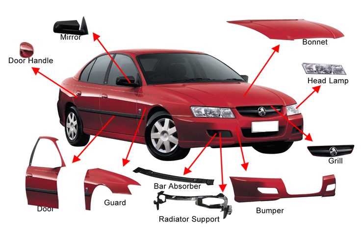 diagram front bumper parts names