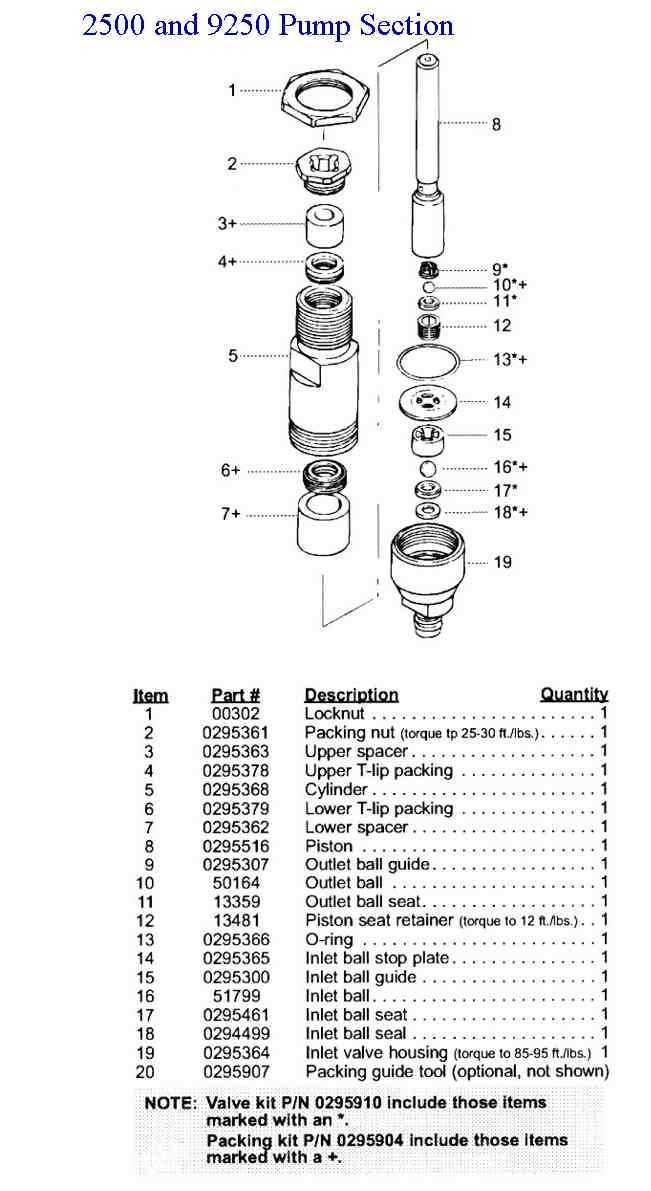 diagram hand pump sprayer parts