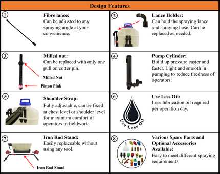 diagram hand pump sprayer parts