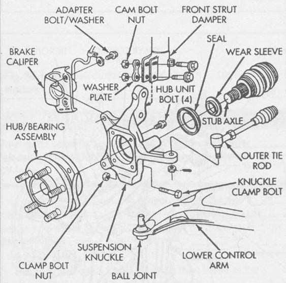 diagram wheel parts